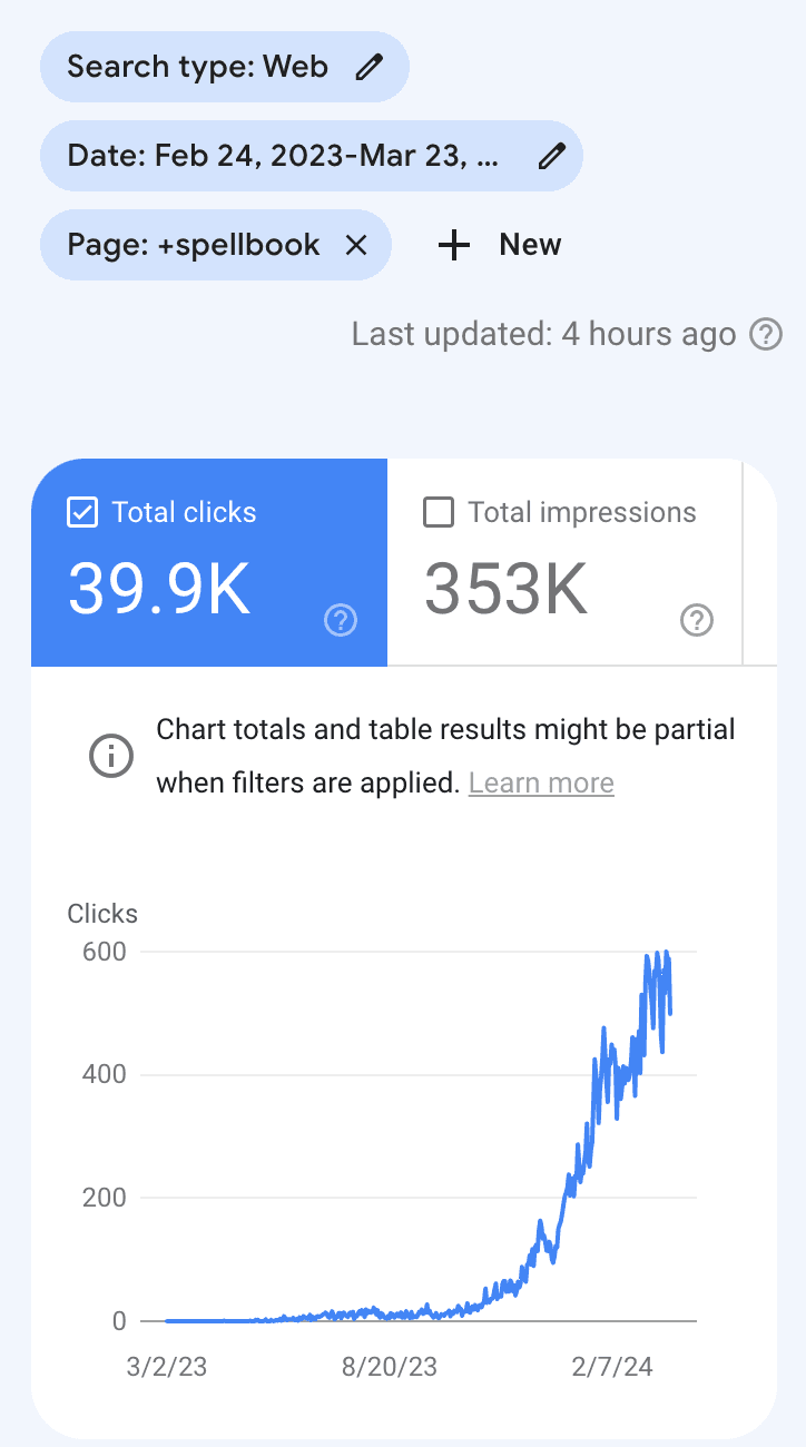 spellbook search stats